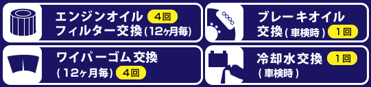 車検